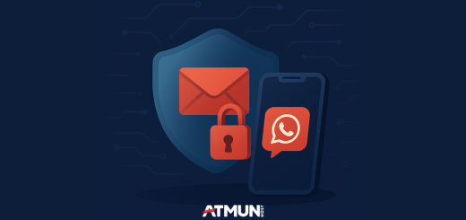 Proteção Redobrada: Validação de Acesso por E-mail Ativada para Todos